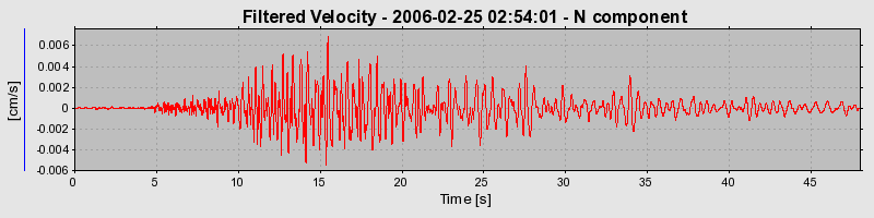 Plot-20160719-21858-14rc00r-0