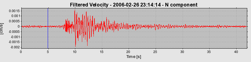Plot-20160719-21858-4s2d4y-0