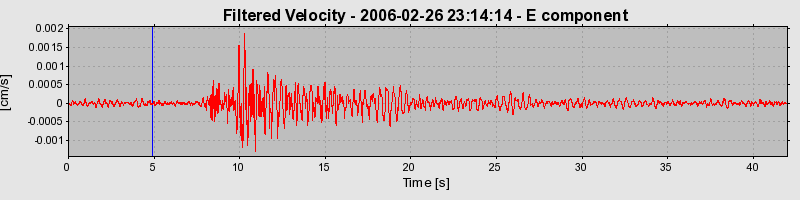 Plot-20160719-21858-693bot-0