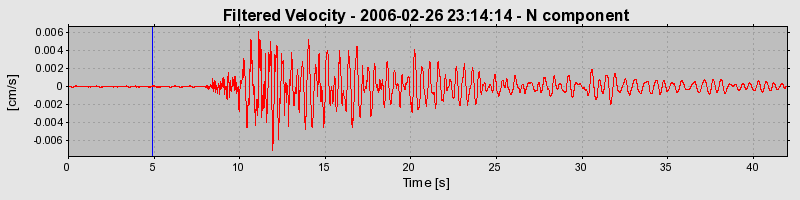 Plot-20160719-21858-1dciu6l-0