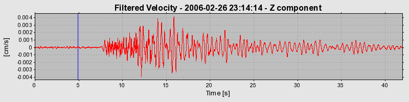 Plot-20160719-21858-rs5tjj-0