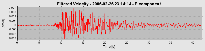 Plot-20160719-21858-11byg4b-0