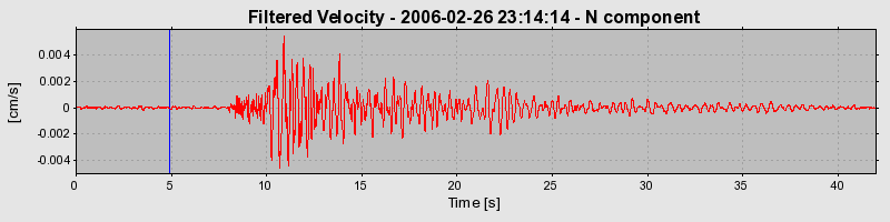 Plot-20160719-21858-1rgis23-0