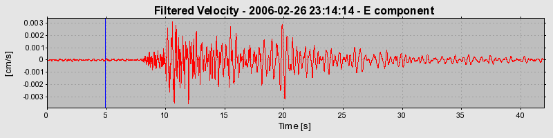 Plot-20160719-21858-1eg9zmf-0