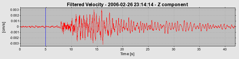 Plot-20160719-21858-3b7b3y-0
