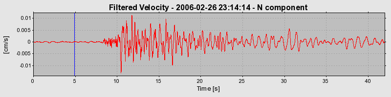 Plot-20160719-21858-14og8w0-0