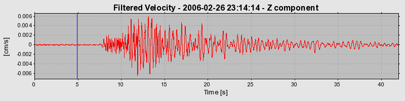 Plot-20160719-21858-iebydl-0