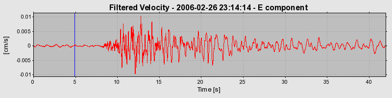 Plot-20160719-21858-1un515r-0