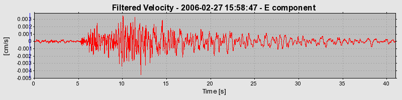 Plot-20160719-21858-q8p9t2-0