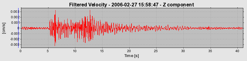 Plot-20160719-21858-1ne42nt-0