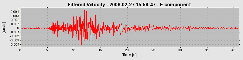 Plot-20160719-21858-oy6a7n-0