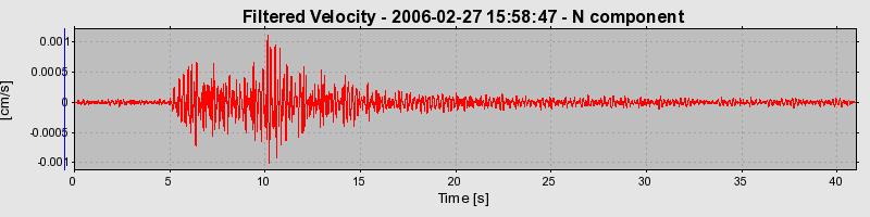 Plot-20160719-21858-wcnga1-0