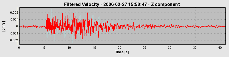 Plot-20160719-21858-190wz4t-0