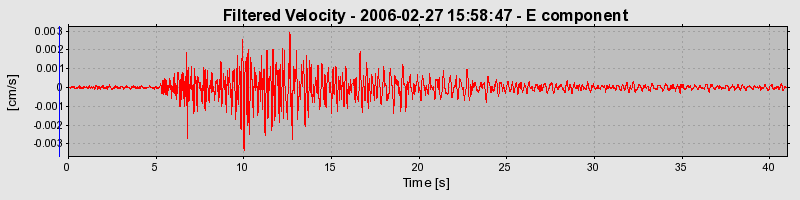 Plot-20160719-21858-4b02cc-0