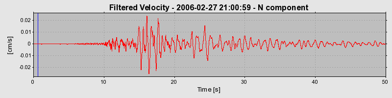 Plot-20160719-21858-znd95y-0