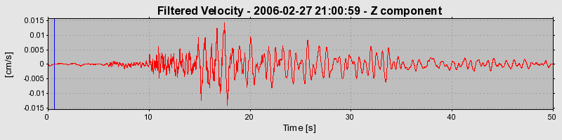 Plot-20160719-21858-mphvuo-0