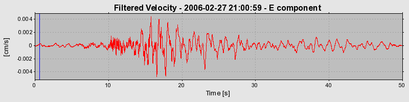 Plot-20160719-21858-gh3xvr-0