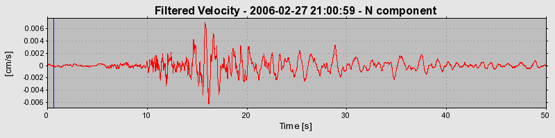 Plot-20160719-21858-cqe1j6-0