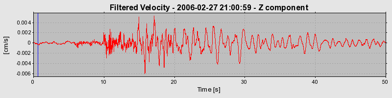 Plot-20160719-21858-1bn4kv2-0