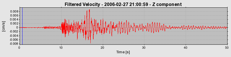 Plot-20160719-21858-1o0nnbu-0