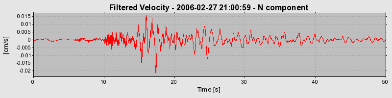 Plot-20160719-21858-57xem-0