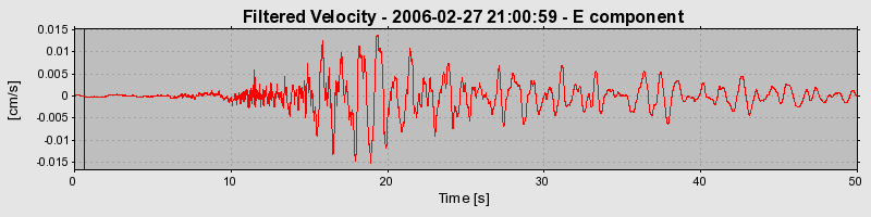 Plot-20160719-21858-jbbmff-0