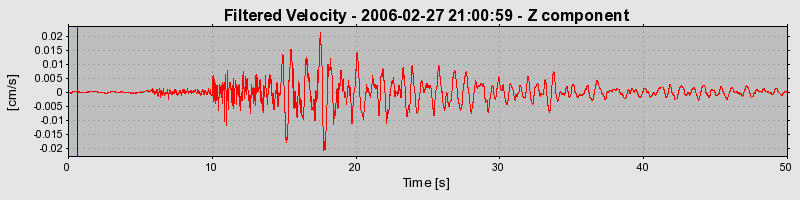 Plot-20160719-21858-6lpnlc-0