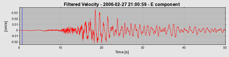 Plot-20160719-21858-1mw8o8y-0