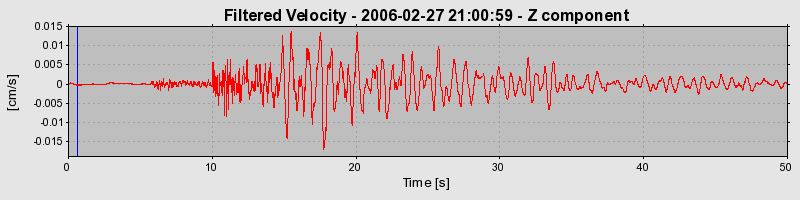 Plot-20160719-21858-kjyb6h-0