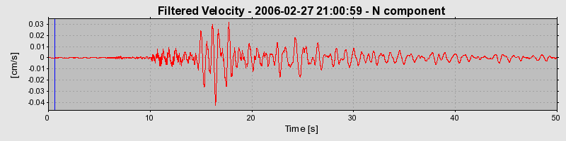 Plot-20160719-21858-zw5ave-0