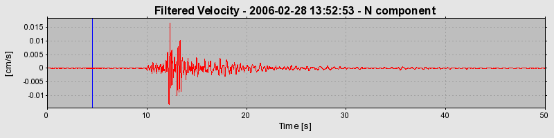 Plot-20160719-21858-u95uup-0