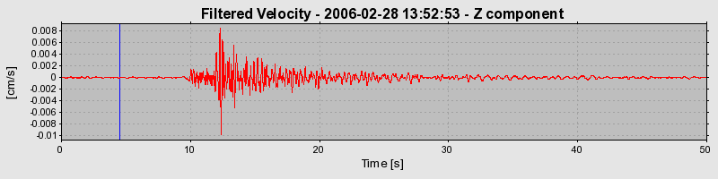 Plot-20160719-21858-qlhb7y-0