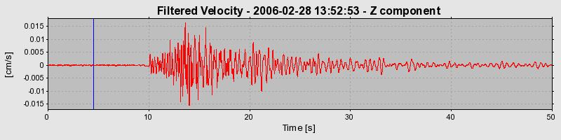 Plot-20160719-21858-1ejqrsb-0