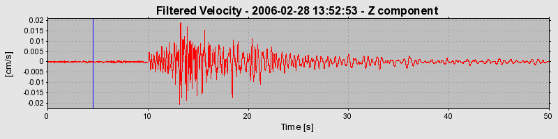 Plot-20160719-21858-ehywf2-0