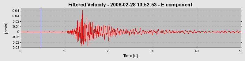 Plot-20160719-21858-1t6dv4h-0