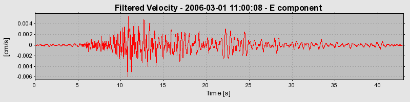Plot-20160719-21858-1xttcid-0
