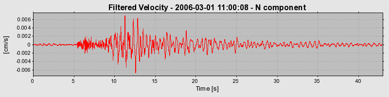 Plot-20160719-21858-a0vikq-0