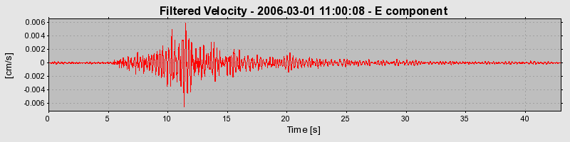 Plot-20160719-21858-fjdkwf-0