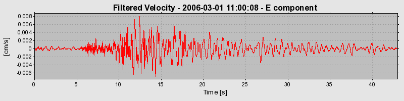 Plot-20160719-21858-5gkbbb-0