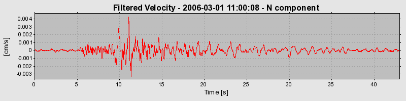 Plot-20160719-21858-1elezml-0