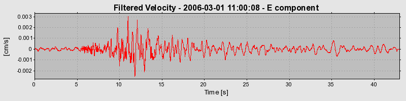 Plot-20160719-21858-gkypc6-0