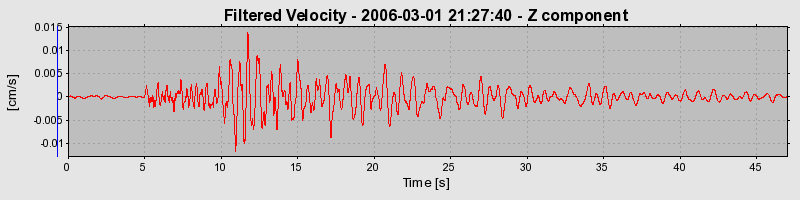 Plot-20160719-21858-slls08-0