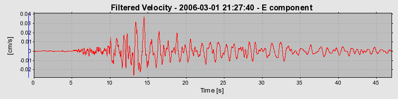 Plot-20160719-21858-1l9re8o-0