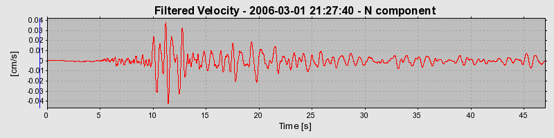 Plot-20160719-21858-1xxf8ob-0