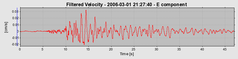 Plot-20160719-21858-16d71ay-0