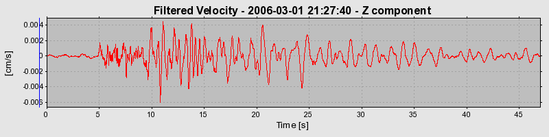 Plot-20160719-21858-sy8vug-0