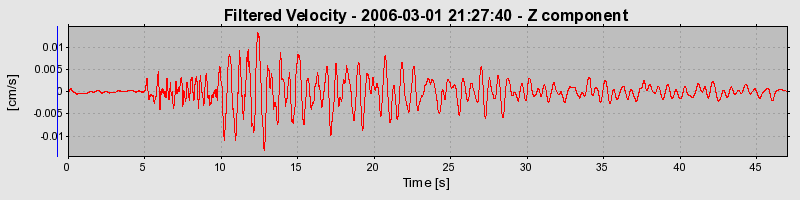 Plot-20160719-21858-1g9j3ei-0