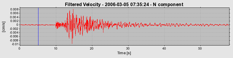 Plot-20160719-21858-1m5vlow-0