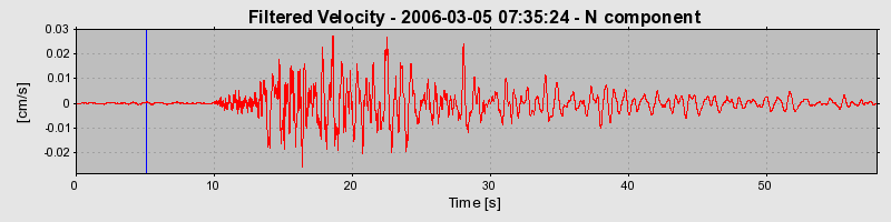 Plot-20160719-21858-1x5eois-0