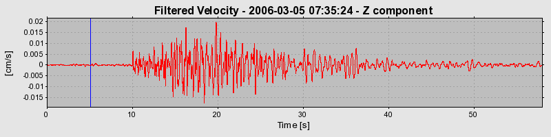 Plot-20160719-21858-a6ah9u-0